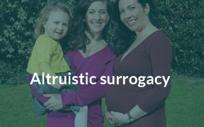 Surrogacy Agency In Europe For Same-sex, Singles LGBT, Couples