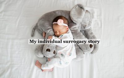 Surrogacy Agency In Europe For Same-sex, Singles LGBT, Couples