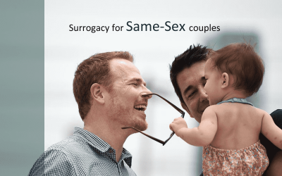 Does Ukraine have any future possibility for legalizing surrogacy for same-sex couples?